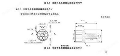 深圳AG真人国际交流充电车辆插座量规DMS