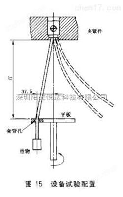 深圳AG真人国际铜导体机械负载弯曲试验机DMS